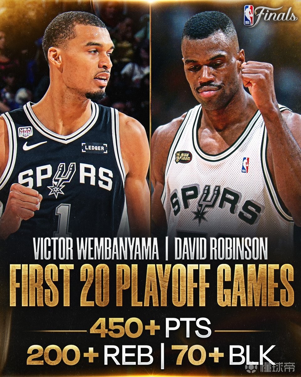 生涯前20场季后赛得分450+篮板200+盖帽70+，文班是NBA第二人